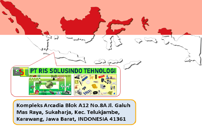 alamat ris