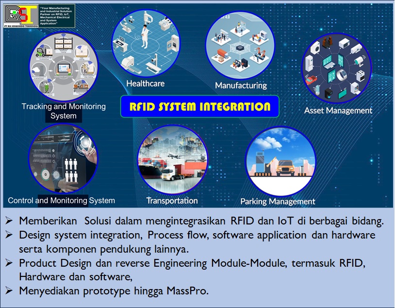 rfid system